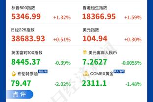 斯基拉：许多西甲意甲球队关注帕尔马中场贝尔纳贝，他出道于巴萨